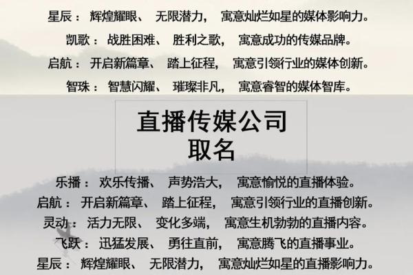 影视公司起名字-姓名学-华易网姓名