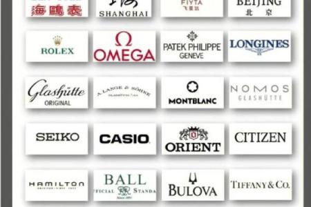 全球最著名咖啡品牌起名-姓名学-华易网姓名