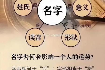 改名字会给自己带来好运吗-姓名学-华易网姓名