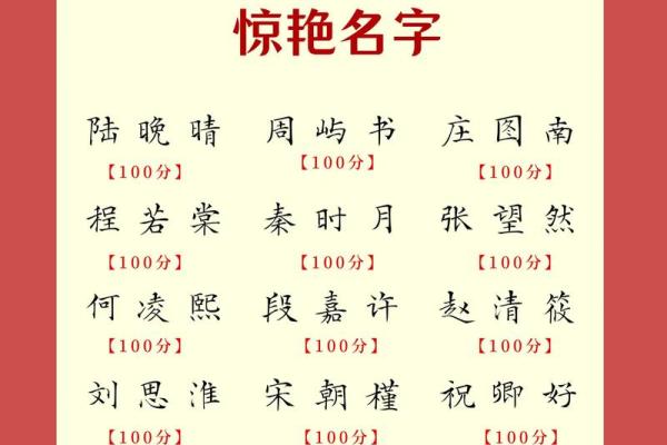 应姓女孩名字大全-应姓女孩起名字大全-应姓名字大全姓名