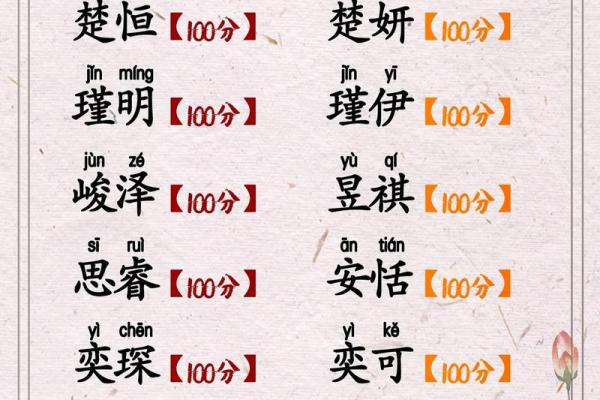 凌晨五点出生的属虎男孩如何起名，应用什么字。姓名