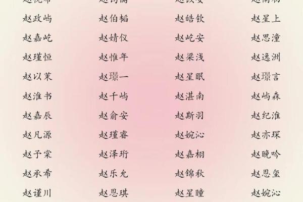 2019年3月22号酉时出生的男孩应该起什么样的名字姓名