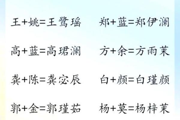 怎样改个好名字-姓名学-华易网姓名