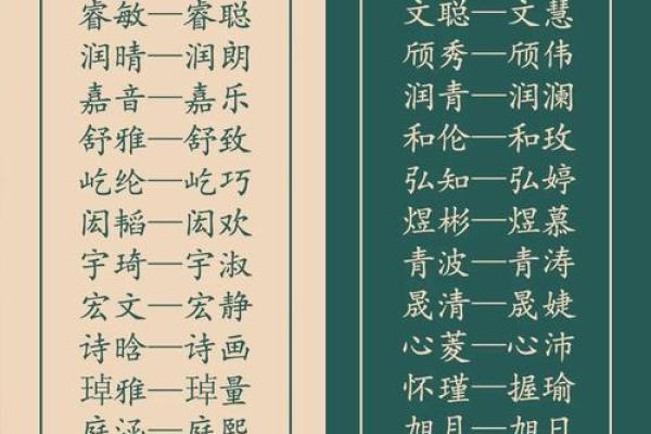 双胞胎男孩和女孩的名字都是有什么样的-姓名学-华易网姓名