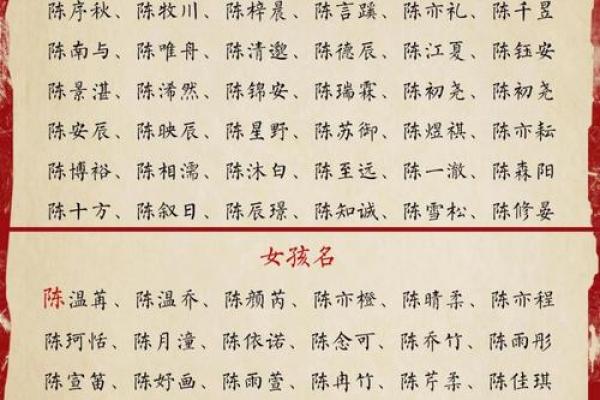 2019年4月3号丑时出生的男孩应该起什么样的名字姓名