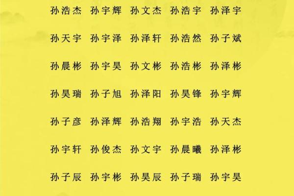 2019年5月6号寅时出生的男孩起名时要注意什么姓名