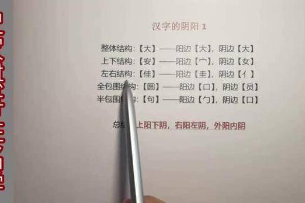 汉字的五行属性如何确定-姓名学-华易算命网姓名