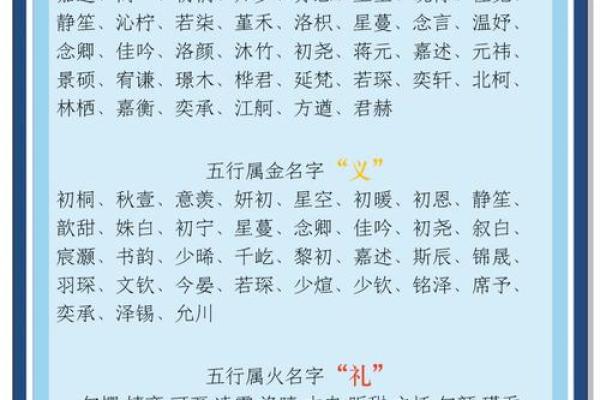 汉字的五行属性如何确定-姓名学-华易算命网姓名