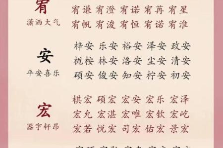 2019年5月31号丑时出生的男孩起名时要注意什么姓名