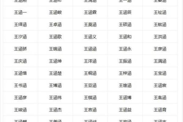 2019年6月22号丑时出生的男孩应该起什么样的名字姓名 2019年6月22号丑时出生的男孩应该起什么样的名字姓名