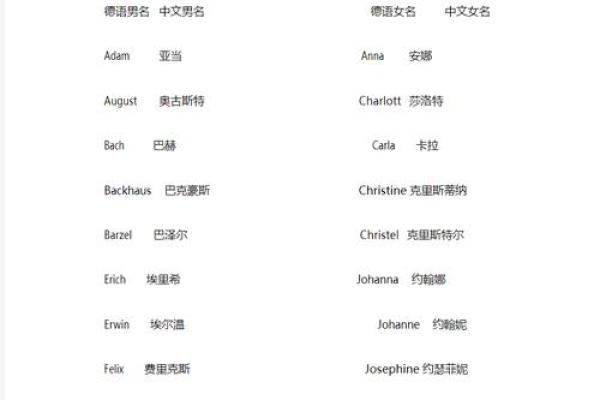 2019年6月22号丑时出生的男孩应该起什么样的名字姓名 2019年6月22号丑时出生的男孩应该起什么样的名字姓名