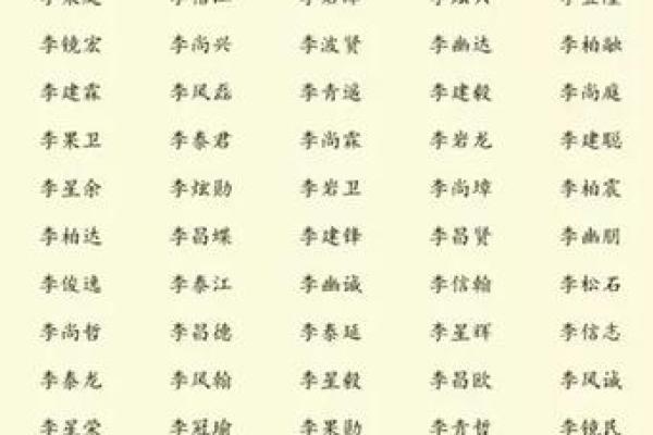 2019年3月30号丑时出生的男孩如何起名姓名 2019年3月30号丑时出生的男孩如何起名姓名