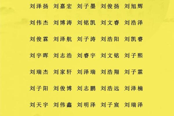 属牛申时出生的男孩起什么名字好姓名