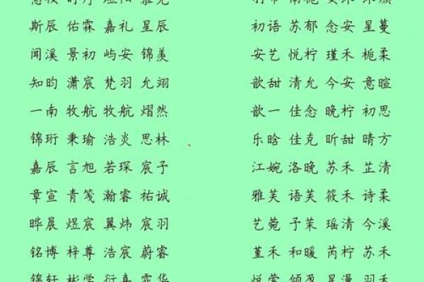 华姓女孩名字大全-华姓女孩起名字大全-华姓名字大全姓名