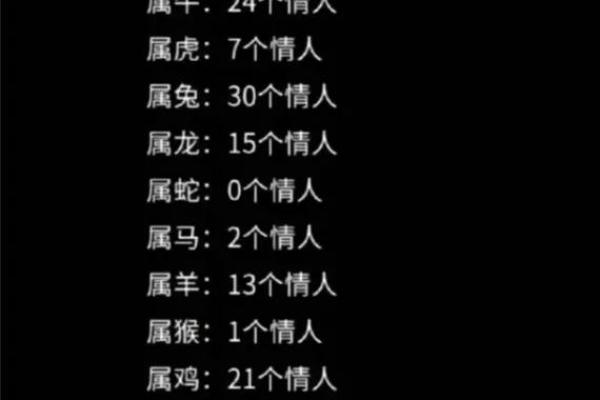 傍晚6点出生的属鼠男孩应该怎么样取名姓名