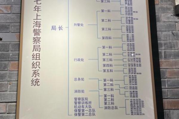 第五氏的人主要迁徙位置和姓第五的名人-姓名学-华易算命网姓名