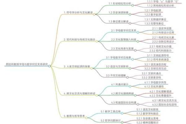 姓名对人的健康影响图-姓名学-姓名分析姓名