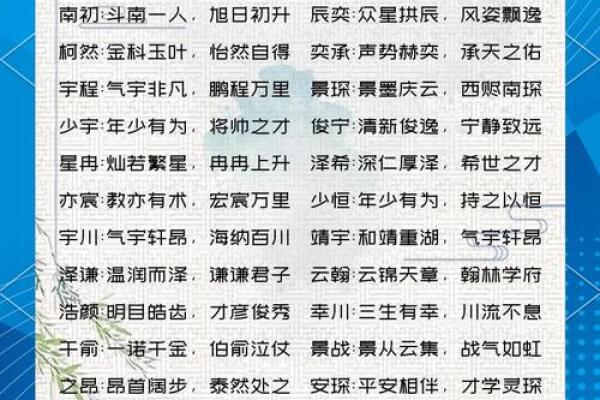 属鼠申时出生男孩怎样取好一个名字姓名