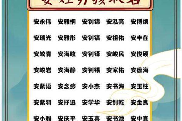2019年4月5号丑时出生的男孩起名时要注意什么姓名