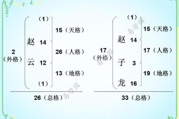 姓毋的名人-姓名学-华易算命网姓名