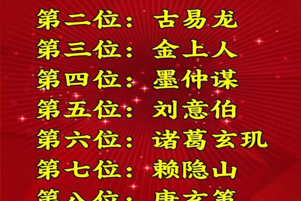 姓席的名人-姓名学-华易算命网姓名