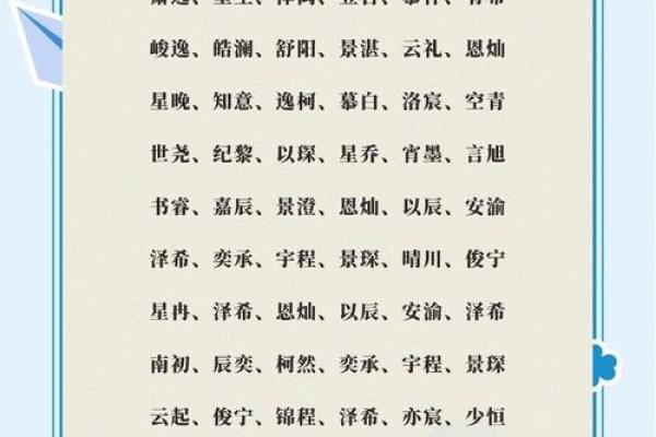 项姓男孩名字大全-项姓男孩起名字大全-项姓名字大全姓名