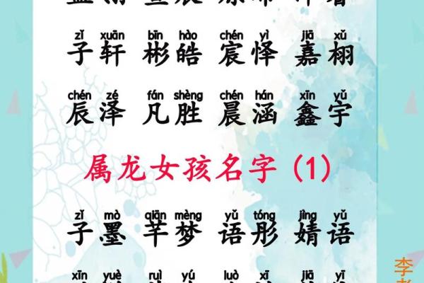 如何给1月份出生的属龙男孩取名字姓名
