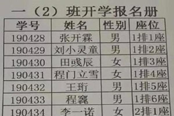 凌晨2点出生的属猴男孩应该如何起名字姓名 凌晨2点出生的属猴男孩应该如何起名字姓名