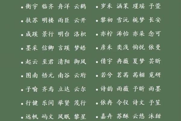 如何给属狗午时出生的男孩起名字,宜用什么字姓名 如何给属狗午时出生的男孩起名字,宜用什么字姓名