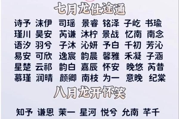 4月份出生的属龙男孩起什么名字好姓名