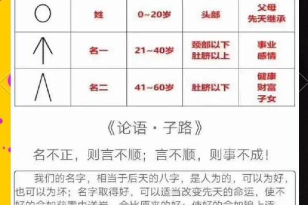 2019年6月23号寅时出生的男孩要怎么起名字姓名