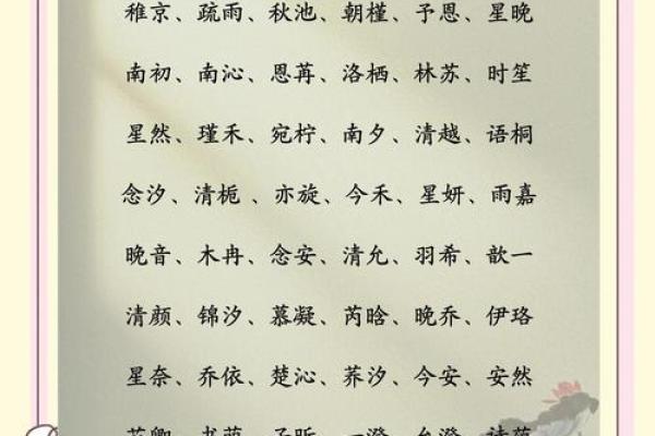 虞姓女孩名字大全-虞姓女孩起名字大全-虞姓名字大全姓名