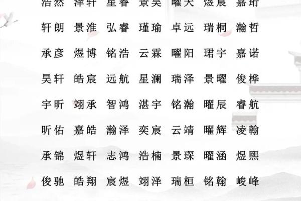 云姓男孩名字大全-云姓男孩起名字大全-云姓名字大全姓名