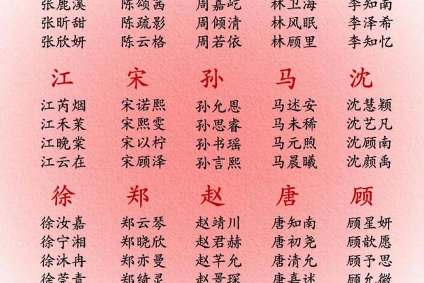 2019年6月9号寅时出生的男孩如何起名姓名