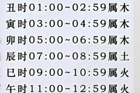 2019年5月2号丑时出生的男孩应该起什么样的名字姓名