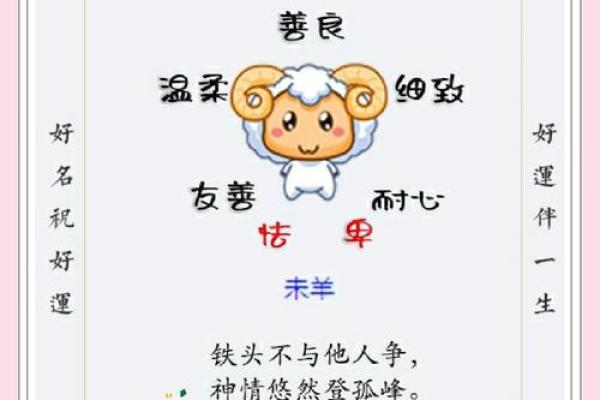早上八点出生的属羊男孩如何起名，宜用什么字姓名