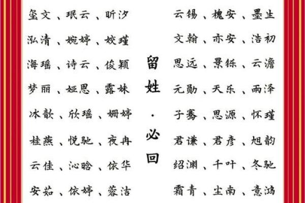 2019年3月19号辰时出生的男孩起名时要注意什么姓名