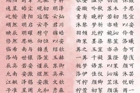 上官姓氏的家谱记载和字辈排行-姓名学-华易算命网姓名