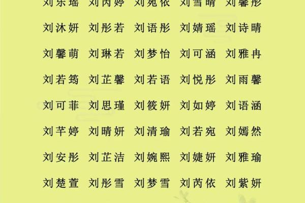 强姓女孩名字大全-强姓女孩起名字大全-强姓名字大全姓名