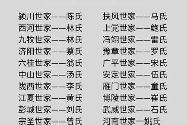 姓都的名人-姓名学-华易算命网姓名