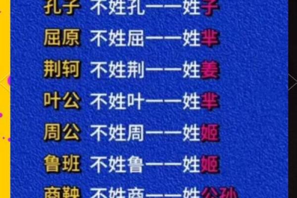 姓都的名人-姓名学-华易算命网姓名