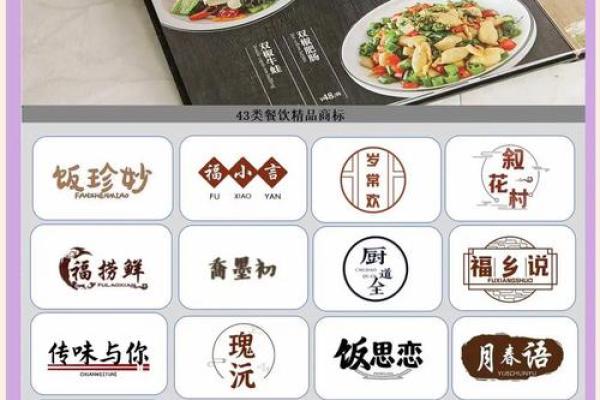 餐馆起名大全-饭店取名大全-名字大全姓名