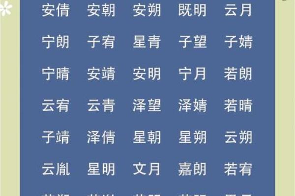600个适宜2011年兔宝宝的吉祥好名字-姓名学-姓名分析姓名
