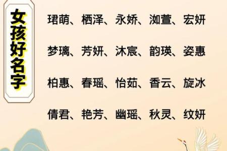 强姓女孩名字大全-强姓女孩起名字大全-强姓名字大全姓名