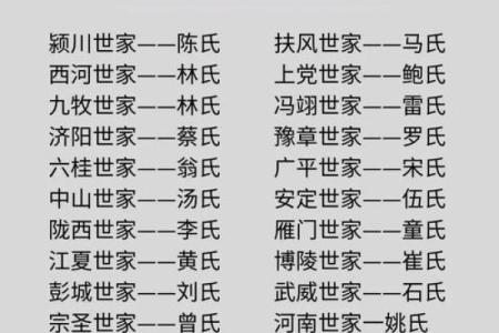 姓都的名人-姓名学-华易算命网姓名