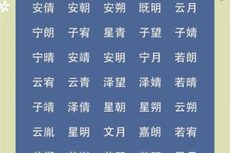 600个适宜2011年兔宝宝的吉祥好名字-姓名学-姓名分析姓名