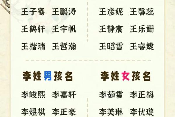 2019年4月23号子时出生的男孩如何起名姓名