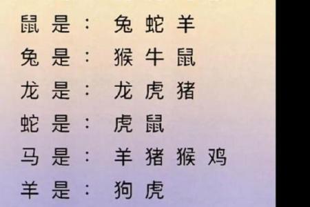 如何给属猴卯时出生的男孩起名字姓名