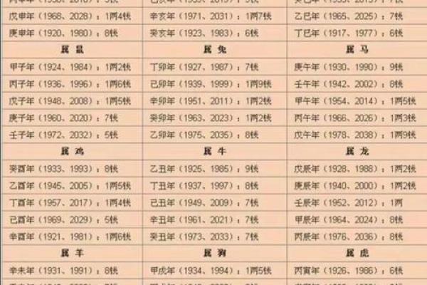 姓名和吉凶有什么关联-姓名学-华易算命网姓名