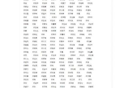 看看你的名字属于啥类型-姓名学姓名